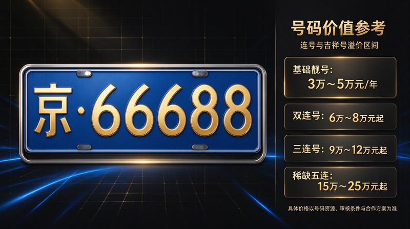 租赁合同签署仪式